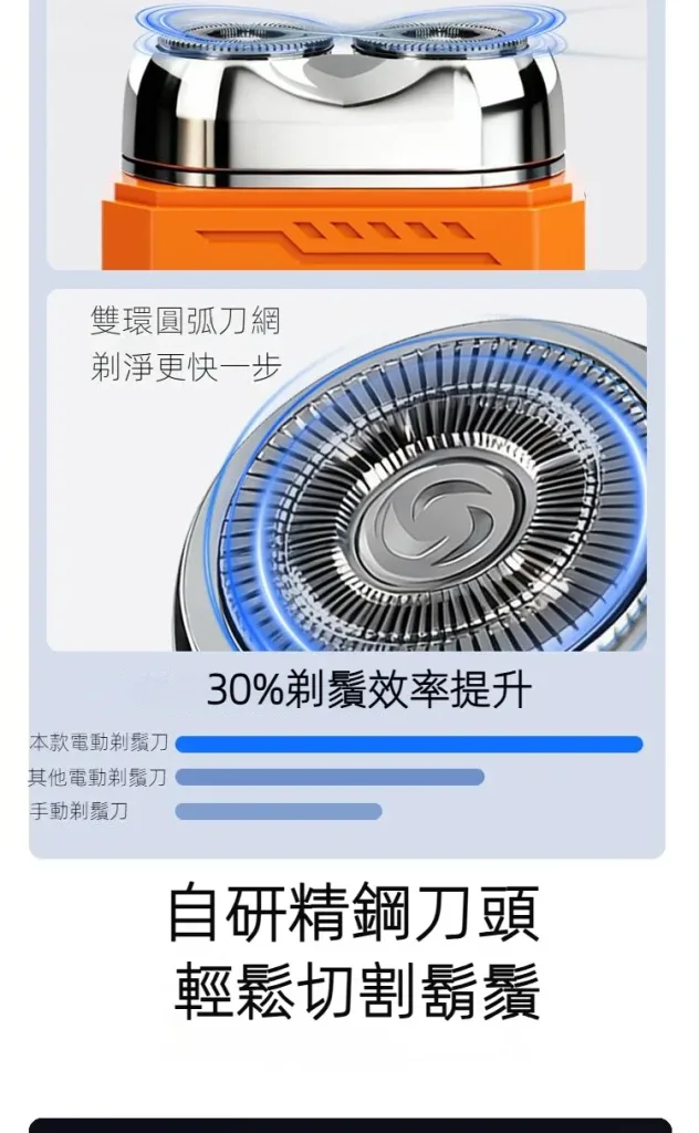 😳 鼻毛露出來真的很尷尬! 一支搞定: 👃鼻毛修剪 🧔鬍鬚整理 二合一設計 出差 上班 約會都能快速整理 男人必備隨身修容神器! - 8