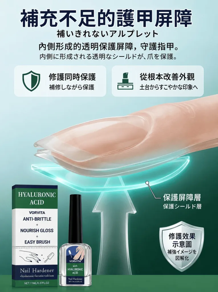 💧【日本研發修護🌿口碑推薦】 ✨專業級指甲養護精華✨ 清爽快乾質地 形成防護膜 防水不黏膩 搭配專用刷頭 精準塗抹更方便 日常呵護腳趾與手指甲 維持自然光澤 愛穿包鞋 常泡湯族群超適合 - 13