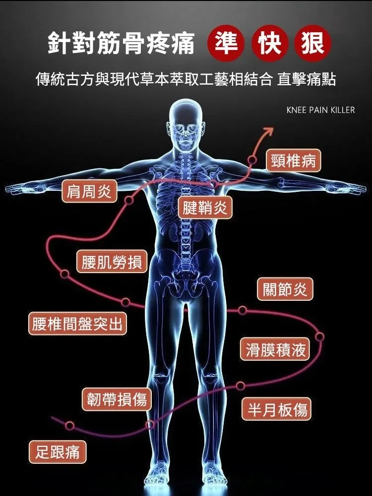 🦴 關節護理熱銷推薦 伸筋透骨關節凝膠 ✨ 溫和按摩護理 ✨ 清爽易吸收 ✨ 久坐久站族愛用 ✨ 日常保養更方便 👨🦳 長輩族群熱銷 🔥 限時優惠 - 8