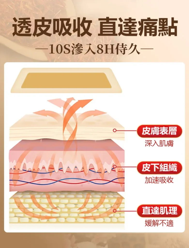 🦴 關節護理熱銷推薦 伸筋透骨關節凝膠 ✨ 溫和按摩護理 ✨ 清爽易吸收 ✨ 久坐久站族愛用 ✨ 日常保養更方便 👨🦳 長輩族群熱銷 🔥 限時優惠 - 11