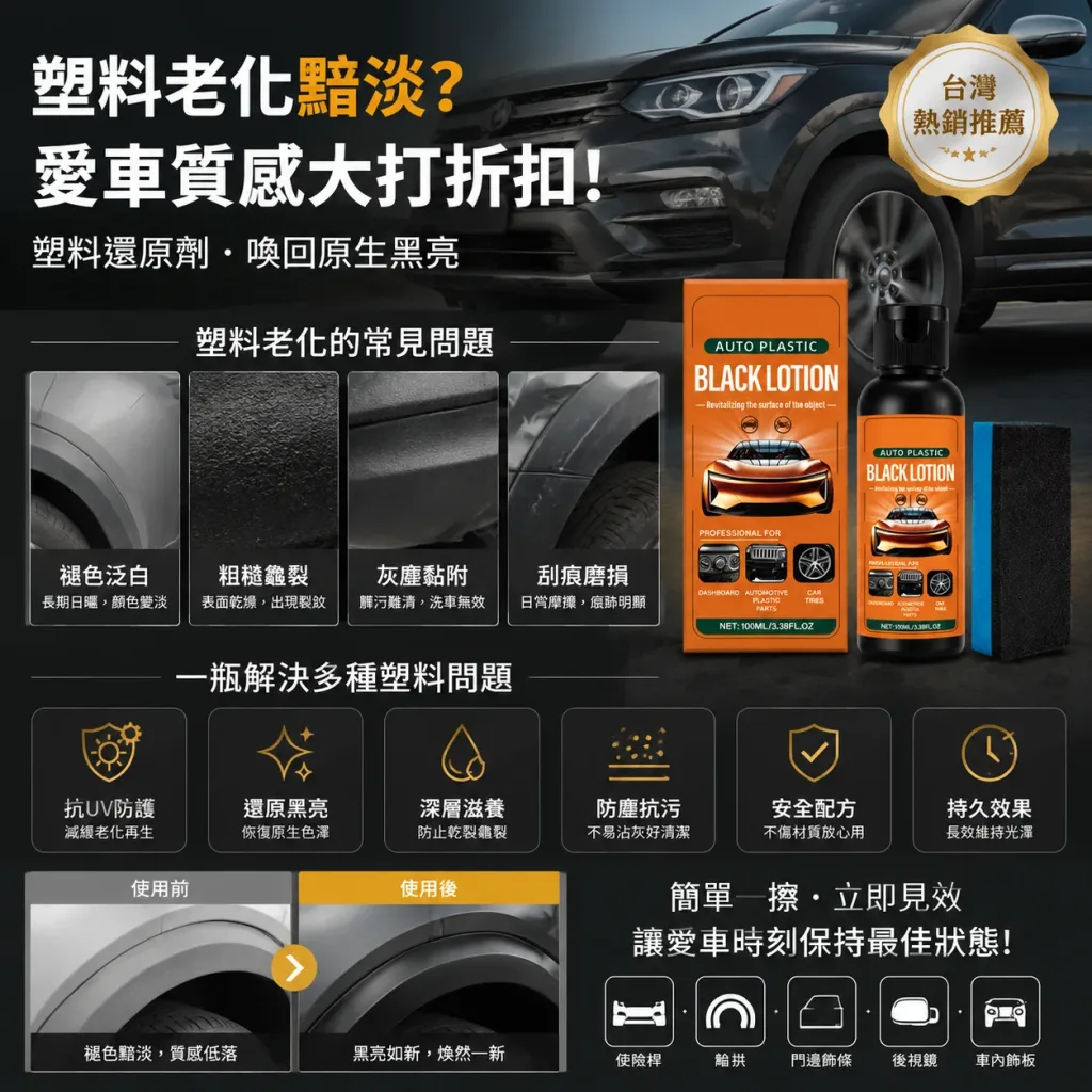 😫 愛車塑料曬到泛白? 🚗 看起來舊舊沒質感? 塑料還原劑 簡單塗抹立即改善視覺效果 🌟 儀表板 🌟 門板飾條 🌟 保桿塑料件 一瓶多用途 讓愛車恢復乾淨俐落感! - 1