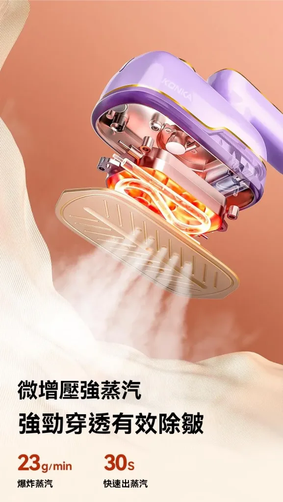 限時搶購 聲寶熱賣【智能控溫一秒除皺】家用便攜式熨燙機 6效合一 滿足日常所需！ - 6