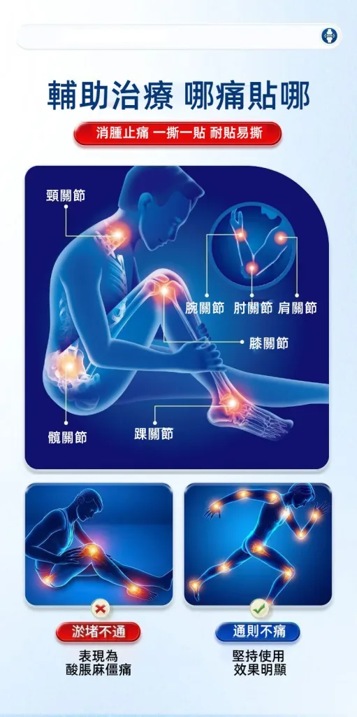 🦴 肩頸僵硬、腰腿痠脹、膝蓋卡卡,站久、坐久、走久都覺得不舒服?😣 🏔【藏方活骨膏】嚴選高原草本精萃,傳承藏方養護理念,質地細滑好推開,清爽不黏膩,塗抹後帶來舒適溫熱感,日常按摩養護更放鬆。 ✨ 適合肩頸、腰背、膝蓋、手肘、手腕、足部等部位日常保養,久坐上班族、長時間站立、運動後放鬆、長輩日常養護都適用。 💚 居家、外出隨時使用,簡單塗抹,陪伴每日輕鬆養護,讓身體活動更自在,舒適迎接每一天! - 6