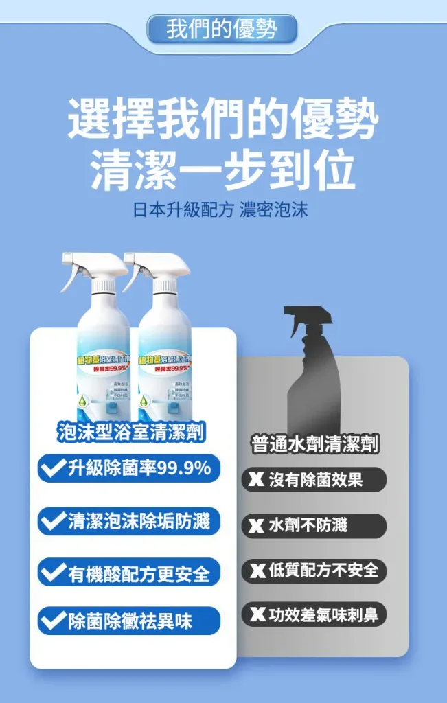 ✨ 多場景適用 一瓶輕鬆清潔浴室髒污 ✅ 水龍頭水垢 ✅ 花灑白色沉積 ✅ 洗手台污漬 ✅ 浴室金屬表面污垢 深入清潔日常難處理污漬 讓浴室恢復清爽潔淨感 - 10