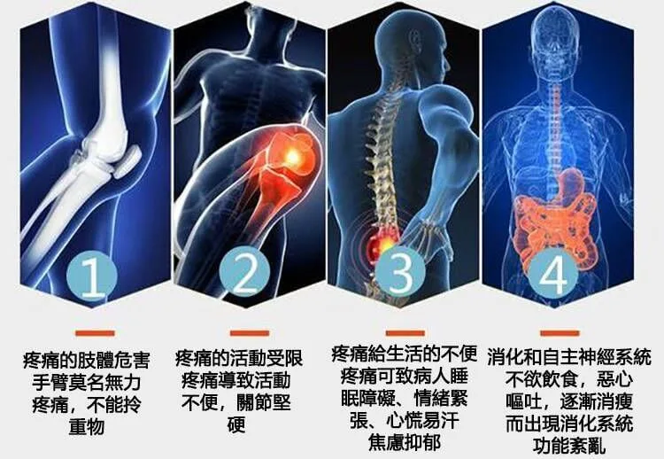 🦴 關節護理熱銷推薦 伸筋透骨關節凝膠 ✨ 溫和按摩護理 ✨ 清爽易吸收 ✨ 久坐久站族愛用 ✨ 日常保養更方便 👨🦳 長輩族群熱銷 🔥 限時優惠 - 6
