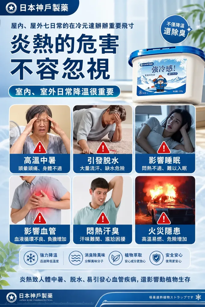 🥵 天氣熱 房間悶悶的? 👃 空氣總有異味? 降溫除臭魔盒 輕鬆放置不佔空間 🌬️ 清新空氣 🏠 多場景使用 ✨ 夏日居家必備 讓每天回家都有舒服感! - 1
