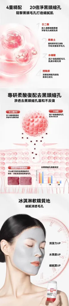 🖤 毛孔粗大 黑頭明顯？試試白雲山壬二酸淨膚泥膜棒！ ✨ 壬二酸植萃配方｜清爽控油護理 ✨ 泥膜棒設計｜旋轉塗抹不沾手 ✨ 深層清潔毛孔髒污｜打造細緻清爽肌膚 油光、粉刺困擾肌膚的日常護理選擇 簡單一抹，享受乾淨透亮的肌膚狀態！ - 3