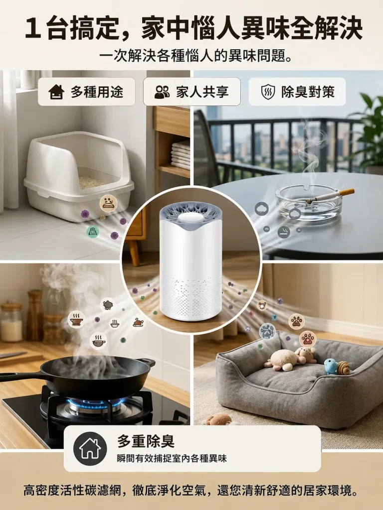 🏠【家用空氣清淨機】多層濾網設計|有效過濾貓毛與花粉 日常居家空氣更清新 - 17