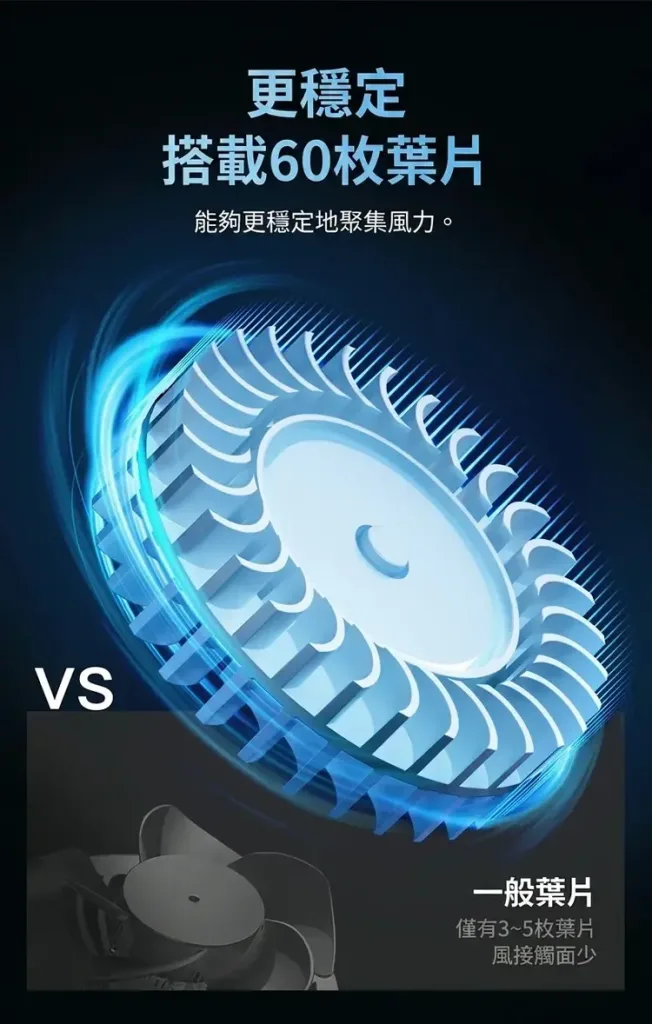 🥵 夏天玩手機最怕發燙卡頓？遊戲玩到一半手都熱了！ 🇯🇵【日本半導體冷卻夾式風扇】強力散熱設計登場🔥 ✨ 夾上即可快速帶走熱量 🎮 手機遊戲 / 直播追劇 / 長時間使用皆適合 💻 手機 平板 筆電多設備適用 ❄️ 小巧夾式設計 隨時享受清爽使用體驗 告別燙手困擾，夏日3C降溫必備！ - 22