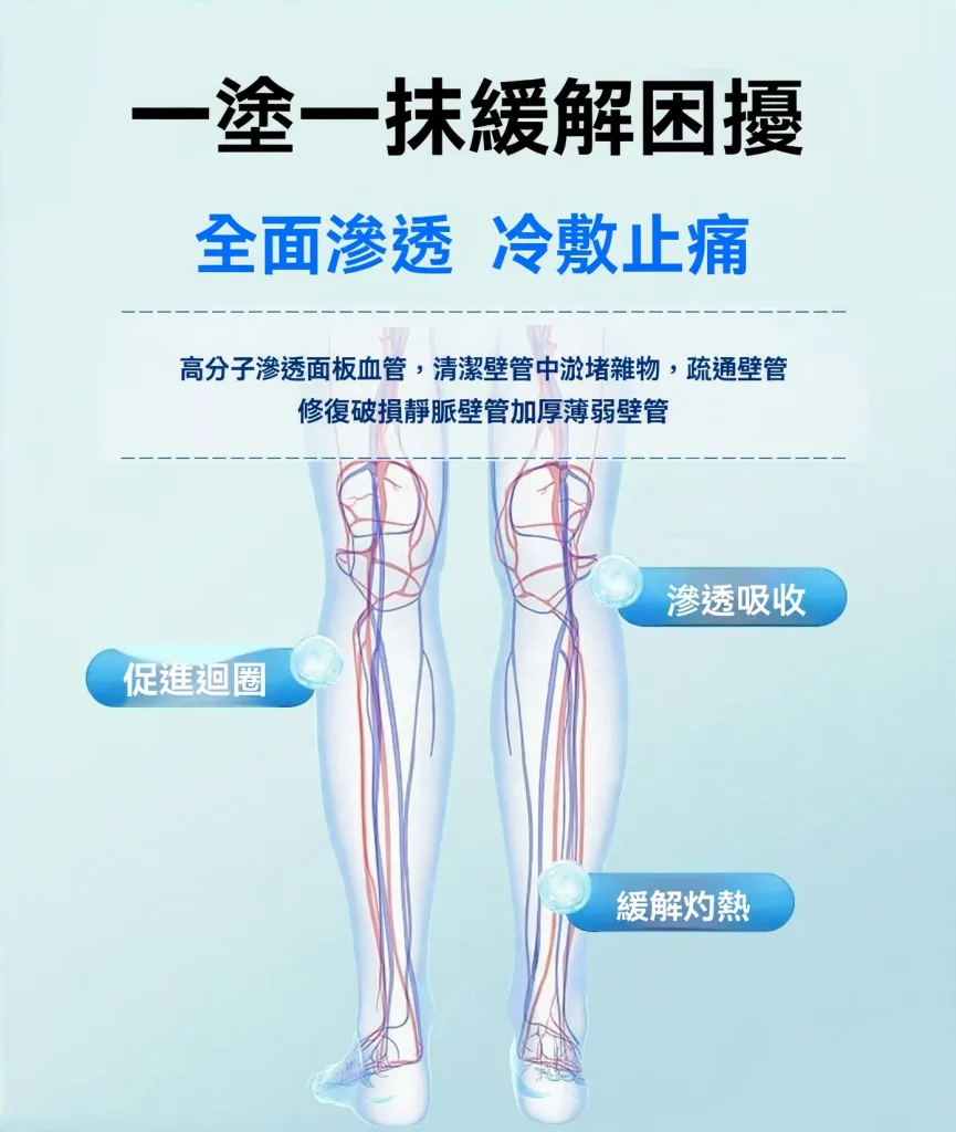 🌿【曲張脈通凝膠】植物萃取清涼護理 久站久坐後腿部容易疲憊？ 輕輕塗抹按摩 帶來清爽放鬆感 上班族 運動後 日常腿部保養好選擇 - 3