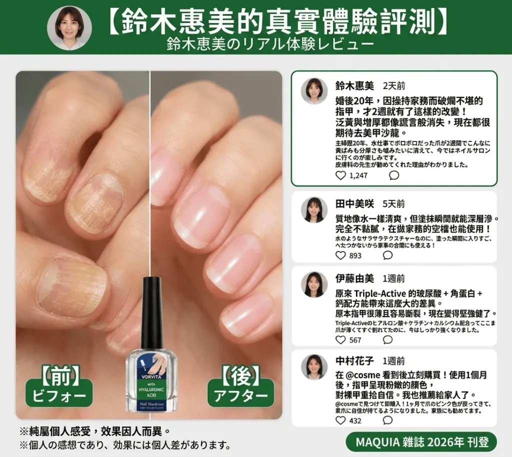 💧【日本研發修護🌿口碑推薦】 ✨專業級指甲養護精華✨ 清爽快乾質地 形成防護膜 防水不黏膩 搭配專用刷頭 精準塗抹更方便 日常呵護腳趾與手指甲 維持自然光澤 愛穿包鞋 常泡湯族群超適合 - 18