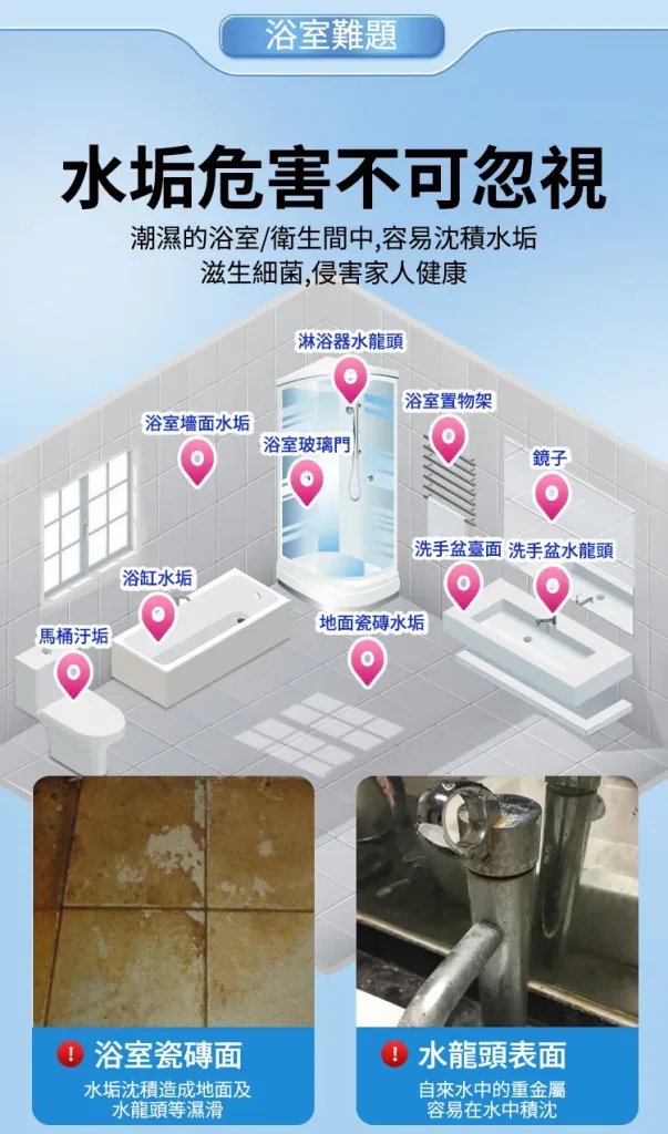 ✨ 多場景適用 一瓶輕鬆清潔浴室髒污 ✅ 水龍頭水垢 ✅ 花灑白色沉積 ✅ 洗手台污漬 ✅ 浴室金屬表面污垢 深入清潔日常難處理污漬 讓浴室恢復清爽潔淨感 - 4