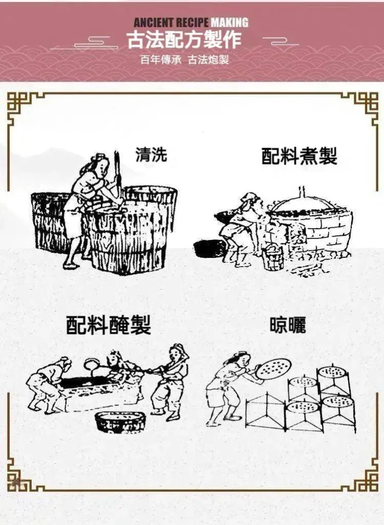 🌿新竹寶山甘草橄欖｜長輩喜愛的傳統養生果品 嚴選寶山橄欖果實 甘草工法醃製 酸甜爽脆 日常保養隨手享用 - 15