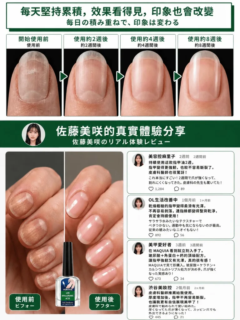 💧【日本研發修護🌿口碑推薦】 ✨專業級指甲養護精華✨ 清爽快乾質地 形成防護膜 防水不黏膩 搭配專用刷頭 精準塗抹更方便 日常呵護腳趾與手指甲 維持自然光澤 愛穿包鞋 常泡湯族群超適合 - 16