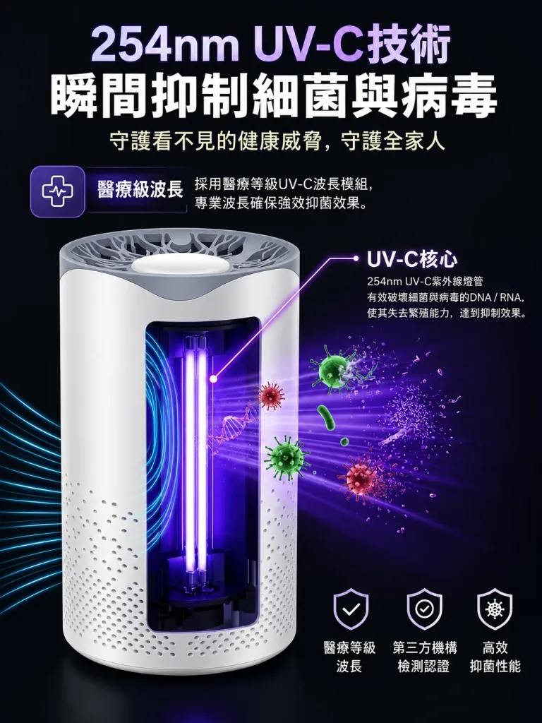 🏠【家用空氣清淨機】多層濾網設計|有效過濾貓毛與花粉 日常居家空氣更清新 - 12