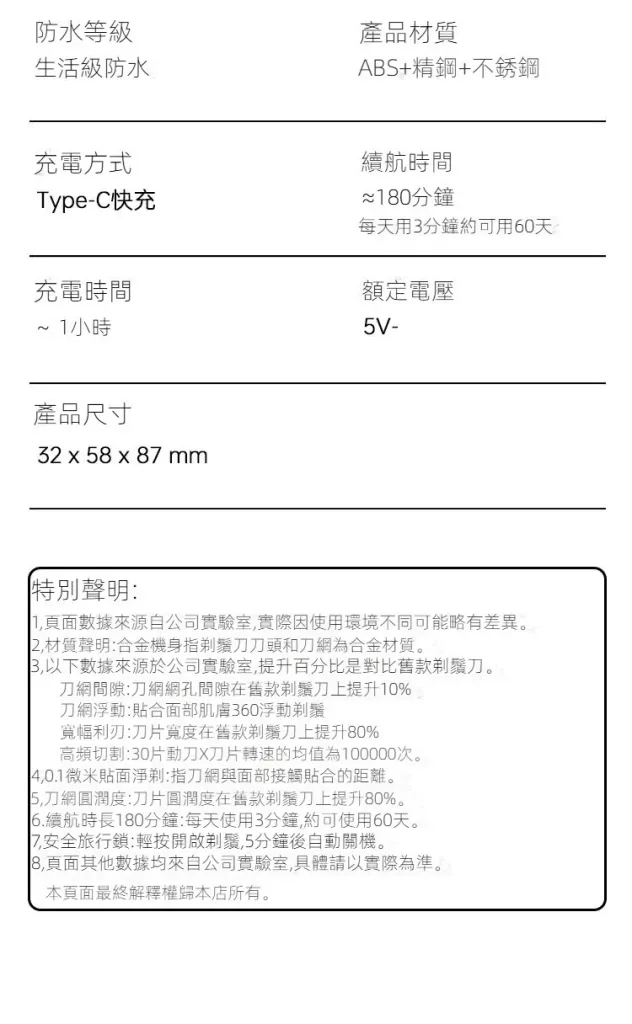 😳 鼻毛露出來真的很尷尬! 一支搞定: 👃鼻毛修剪 🧔鬍鬚整理 二合一設計 出差 上班 約會都能快速整理 男人必備隨身修容神器! - 19