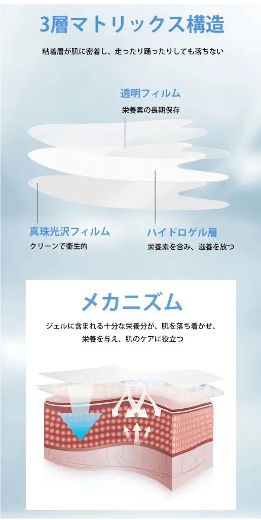 ✨【法令紋魔貼】奇跡降臨！日本獨創逆齡煉金技術，對抗地心引力，7天消除法令紋，瞬間逆轉時間！5天內銷售1萬盒！揭秘青春的秘密，讓你重返青春，驚艷全場！限時買一送三，貨到付款+全台免運！✨ - 18