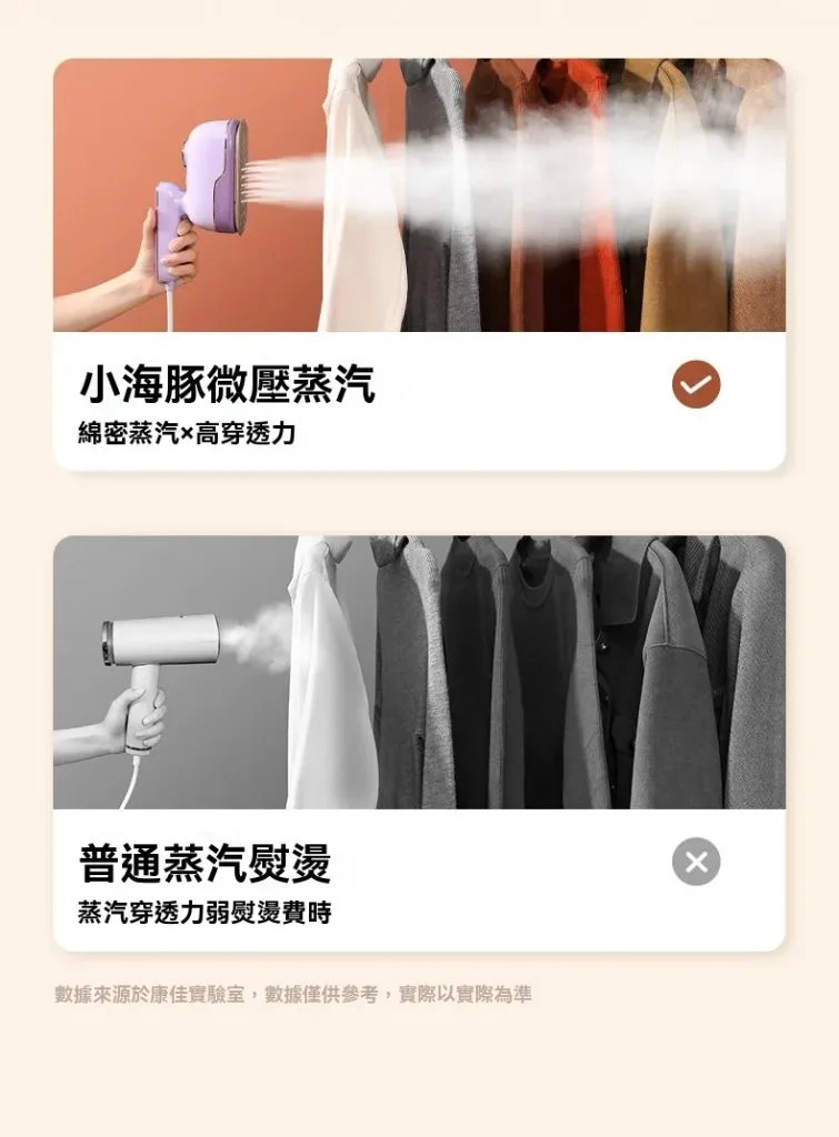 限時搶購 聲寶熱賣【智能控溫一秒除皺】家用便攜式熨燙機 6效合一 滿足日常所需！ - 7