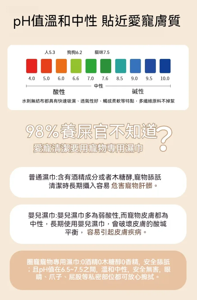 🐶🐱【台灣毛孩家長必備｜免洗清潔手套】 毛孩不愛洗澡？日常清潔太麻煩？ 一戴一擦，輕鬆整理毛孩日常毛髮狀態！ ✨ 柔軟材質設計｜親近毛孩肌膚 ✨ 方便擦拭清潔｜減少外出後髒污困擾 ✨ 搭配日常梳理｜讓毛髮保持柔順蓬鬆 🐾 適合貓咪、狗狗使用 居家清潔、外出回家、換毛季護理都方便！ 不用大費周章洗澡，簡單幫毛孩維持乾淨舒適～ - 11