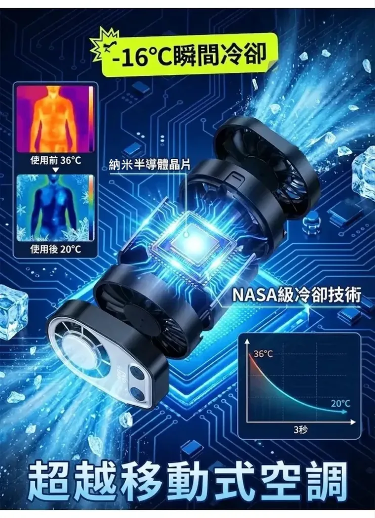 🥵 夏天玩手機最怕發燙卡頓？遊戲玩到一半手都熱了！ 🇯🇵【日本半導體冷卻夾式風扇】強力散熱設計登場🔥 ✨ 夾上即可快速帶走熱量 🎮 手機遊戲 / 直播追劇 / 長時間使用皆適合 💻 手機 平板 筆電多設備適用 ❄️ 小巧夾式設計 隨時享受清爽使用體驗 告別燙手困擾，夏日3C降溫必備！ - 19