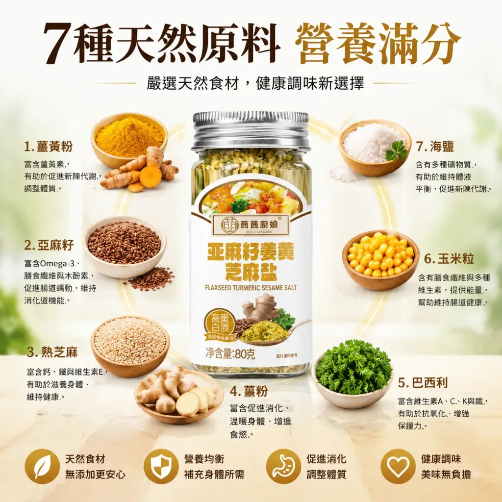 亚麻籽姜黄芝麻盐,严选天然原料无添加,黄金比例调配营养加倍,一撒提鲜每口美味升级,水煮菜撒一匙鲜香开胃,沙拉撒一匙清爽更涮嘴,百搭料理轻松美味升级,全家安心吃健康好滋味。 - 2
