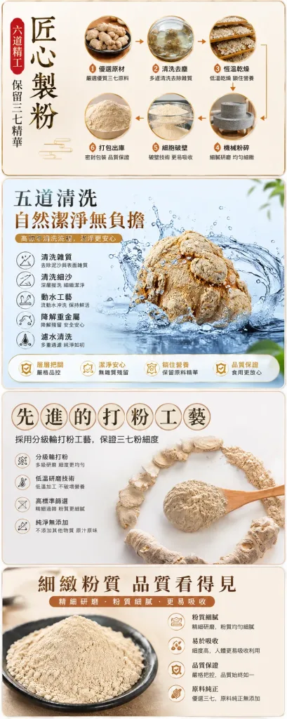 血管清道夫🔥【仁愛三七粉】 喝出年輕人血管✨👍專攻“高血壓，糖尿病，高血脂，冠心病❗” 👍雲南純正三七粉✅採用3年以上老三七 😍每天壹匙👍清理血管壁✨暢通血管 ✅袪瘀止血💯袪瘀止血✅消腫定痛✅降三高 ✅泡水，煮粥，煲湯煲骨頭湯都這用，喝出健康！ ✅三七，被譽爲“中藥之王”✅它不僅具有強大的藥用價值，更是養生的不二之選‼ 📢【血管清道夫-三七】直接作用： 💯告別高血壓、高血糖，預防心梗中風。 💯止血化淤，散瘀消腫💯提高免疫力 💯促進新陳代謝💯增強記憶力 - 3