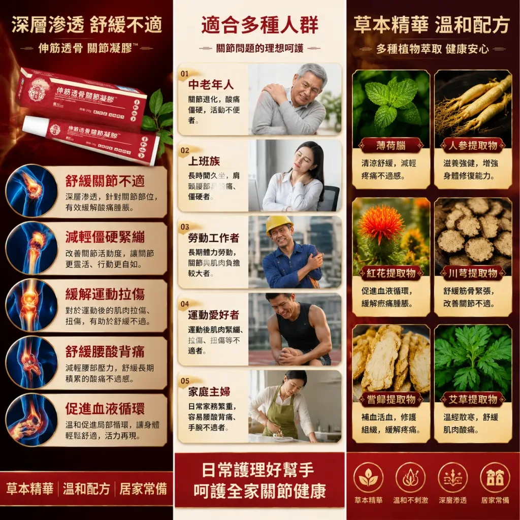 🦴 關節護理熱銷推薦 伸筋透骨關節凝膠 ✨ 溫和按摩護理 ✨ 清爽易吸收 ✨ 久坐久站族愛用 ✨ 日常保養更方便 👨🦳 長輩族群熱銷 🔥 限時優惠 - 10