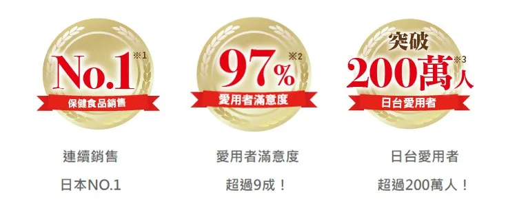 【台北頤和堂】葛根靈芝片 肝的問題刻不容緩 明目 排毒 去火 純中醫配方無危害 科學養護您的肝的健康！ - 1
