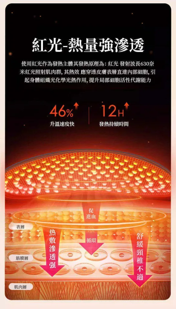 🦶天冷腳部容易冰冷？ 智能溫控手足護具 溫熱包覆腳踝與小腿 搭配按摩功能 居家休息時輕鬆使用 給雙腳更多溫暖照顧 - 11