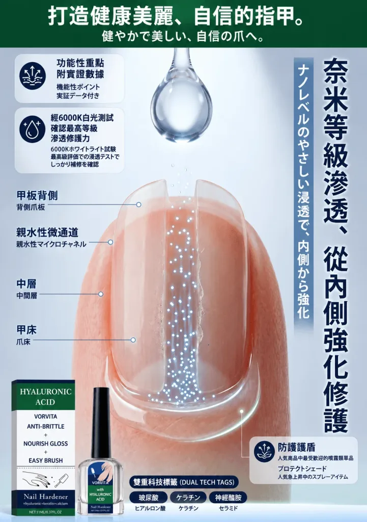 💧【日本研發修護🌿口碑推薦】 ✨專業級指甲養護精華✨ 清爽快乾質地 形成防護膜 防水不黏膩 搭配專用刷頭 精準塗抹更方便 日常呵護腳趾與手指甲 維持自然光澤 愛穿包鞋 常泡湯族群超適合 - 12