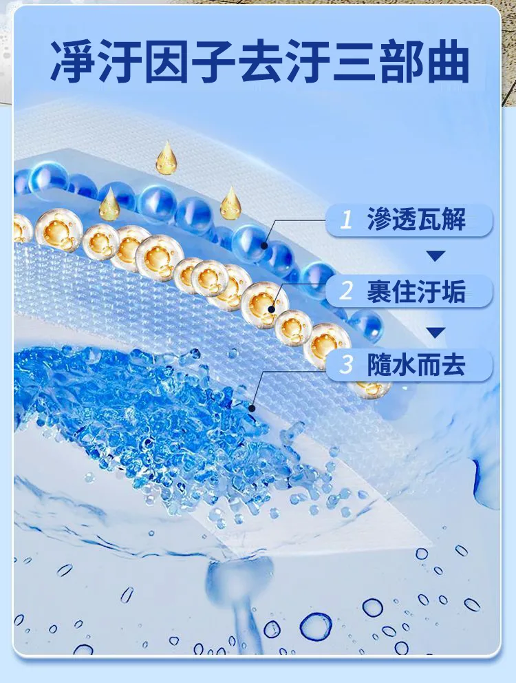 ✨ 多場景適用 一瓶輕鬆清潔浴室髒污 ✅ 水龍頭水垢 ✅ 花灑白色沉積 ✅ 洗手台污漬 ✅ 浴室金屬表面污垢 深入清潔日常難處理污漬 讓浴室恢復清爽潔淨感 - 12