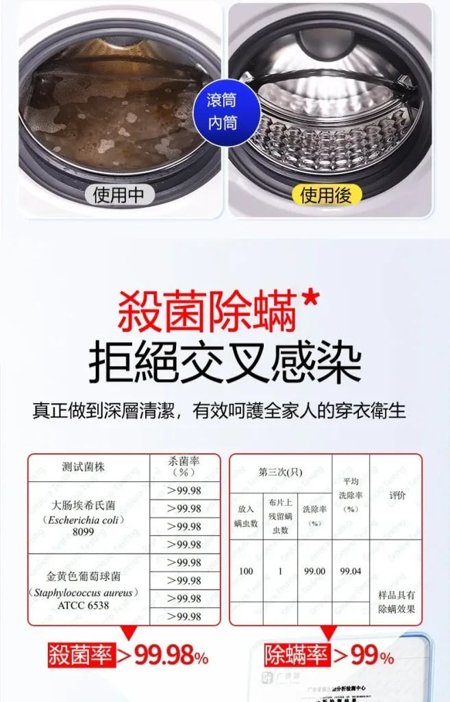 🧼 老管家洗衣機槽專用清潔劑 深層清潔洗衣機內槽 幫助去除污垢與異味來源 簡單使用 日常保養更方便 - 11