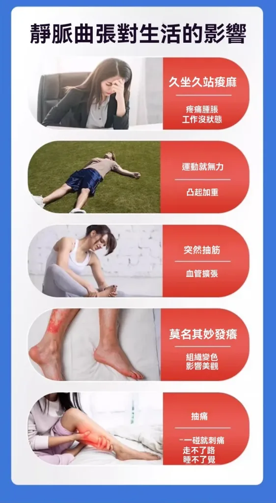 🌿【曲張脈通凝膠】植物萃取清涼護理 久站久坐後腿部容易疲憊？ 輕輕塗抹按摩 帶來清爽放鬆感 上班族 運動後 日常腿部保養好選擇 - 7