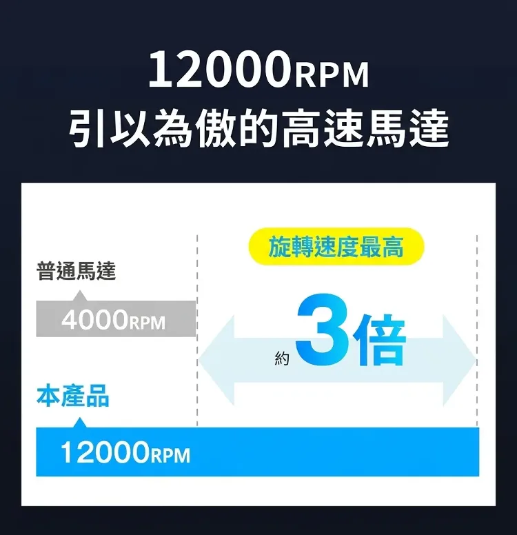 🥵 夏天玩手機最怕發燙卡頓？遊戲玩到一半手都熱了！ 🇯🇵【日本半導體冷卻夾式風扇】強力散熱設計登場🔥 ✨ 夾上即可快速帶走熱量 🎮 手機遊戲 / 直播追劇 / 長時間使用皆適合 💻 手機 平板 筆電多設備適用 ❄️ 小巧夾式設計 隨時享受清爽使用體驗 告別燙手困擾，夏日3C降溫必備！ - 24