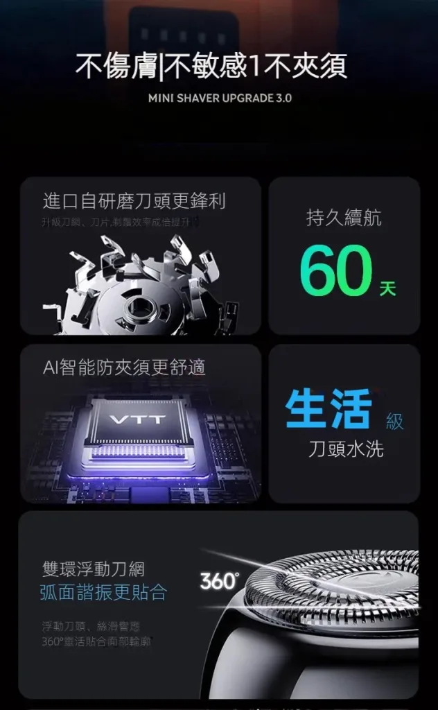 😳 鼻毛露出來真的很尷尬! 一支搞定: 👃鼻毛修剪 🧔鬍鬚整理 二合一設計 出差 上班 約會都能快速整理 男人必備隨身修容神器! - 2
